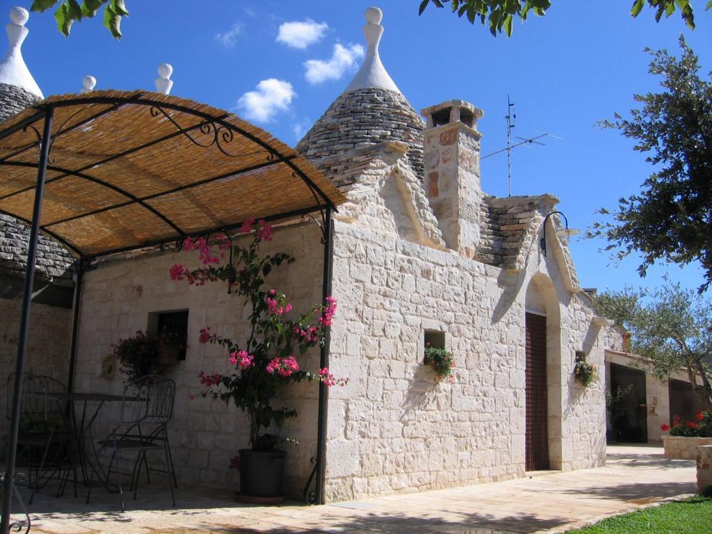 Vacanza In Puglia Alberobello Ruang foto